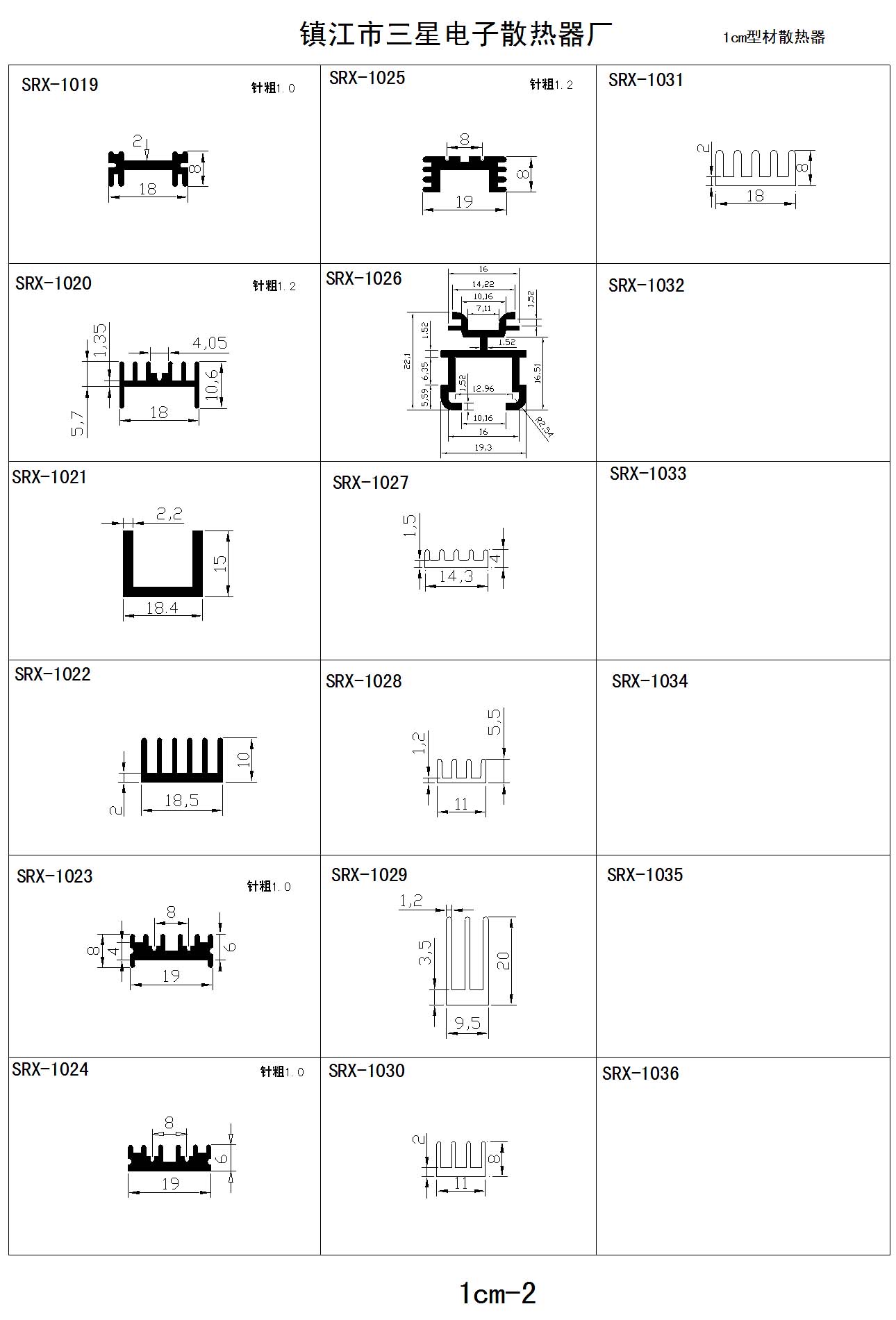1cm-2ɢ��������Ҏ��
